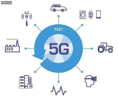 2023年5g用戶數或增至7億人次,亞太區中國5g用戶數占比將為最高