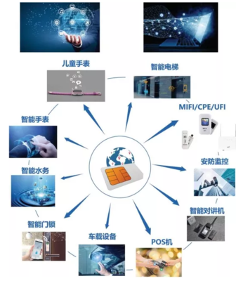 【IOTE 國(guó)際物聯(lián)網(wǎng)展】 智5G 領(lǐng)未來(lái),通信服務(wù)商酷魚互動(dòng)將精彩亮相IOTE2021深圳