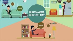 互聯(lián)網(wǎng)裝修裝飾公司產(chǎn)品宣傳動畫 原創(chuàng)mg動畫ae工程文件模板